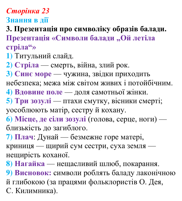Сторінка 23, знання в дії, завдання 3 Відповідь до завдання 3 «Знання в дії» (с. 23) з української літератури для 9 класу, Архипова 2026: народна балада «Ой...