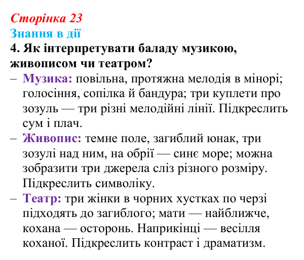 Сторінка 23, знання в дії, завдання 4 Відповідь до завдання 4 «Знання в дії» (с. 23) з української літератури для 9 класу, Архипова 2026: народна балада «Ой...