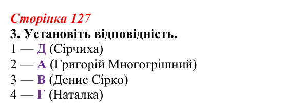 Відповідь до завдання 3 (с. 127) з української літератури для 9 класу, Авраменко 2026: І. Багряний, «Тигролови»