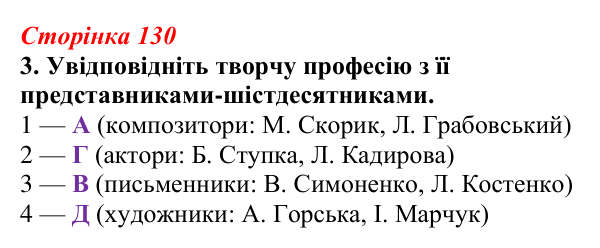 Відповідь до завдання 3 (с. 130) з української літератури для 9 класу, Авраменко 2026: Шістдесятники, національне...