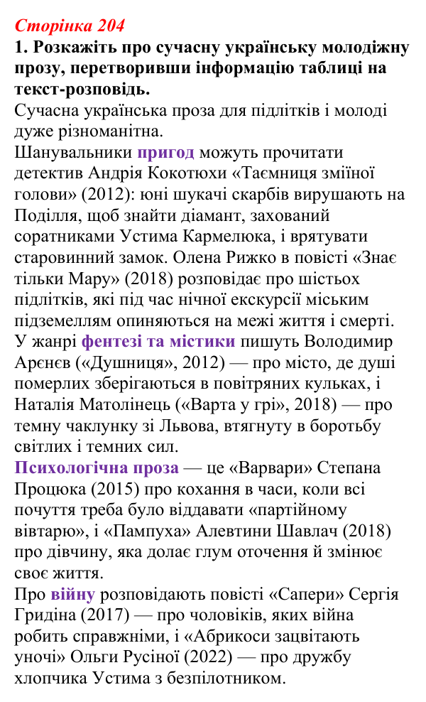 Відповідь до завдання 1 (с. 204) з української літератури для 9 класу, Авраменко 2026: О. Михед, «Котик, Півник, Шафка»