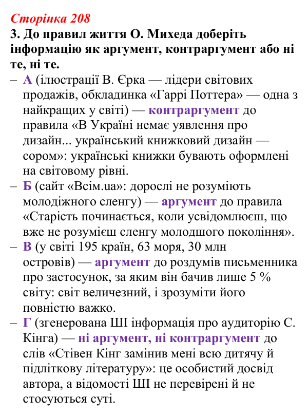 Відповідь до завдання 3 (с. 208) з української літератури для 9 класу, Авраменко 2026: О. Михед, «Котик, Півник, Шафка»