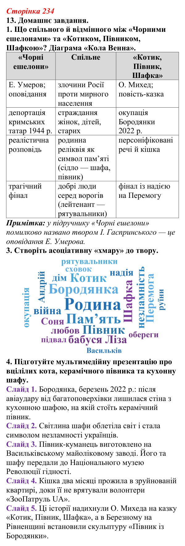 Відповідь до завдання 13 (с. 234) з української літератури для 9 класу, Авраменко 2026: О. Михед, «Котик, Півник, Шафка»