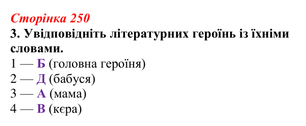 Відповідь до завдання 3 (с. 250) з української літератури для 9 класу, Авраменко 2026: О. Думанська, «Школярка з передмістя»