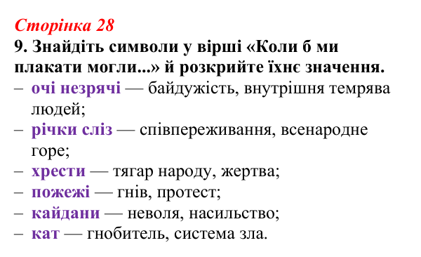 Відповідь до завдання 9 (с. 28) з української літератури для 9 класу, Авраменко 2026: Олександр Олесь, «Чари ночі», «Коли...