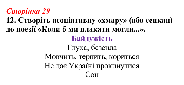 Відповідь до завдання 12 (с. 29) з української літератури для 9 класу, Авраменко 2026: Олександр Олесь, «Чари ночі», «Коли...