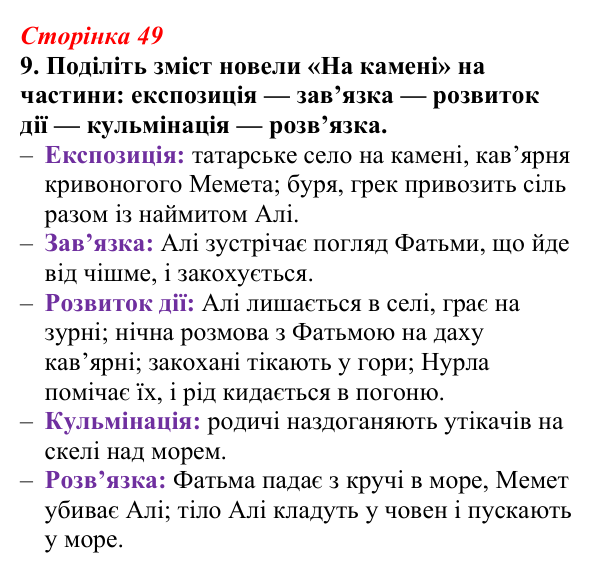 Відповідь до завдання 9 (с. 49) з української літератури для 9 класу, Авраменко 2026: М. Коцюбинський, «На камені»