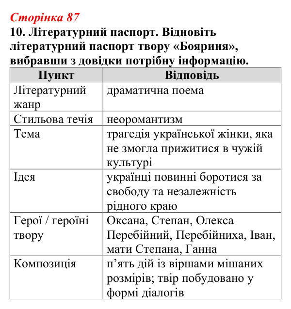 Відповідь до завдання 10 (с. 87) з української літератури для 9 класу, Авраменко 2026: Леся Українка, «Бояриня»