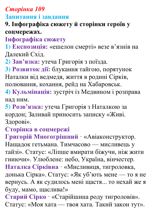 Сторінка 109, завдання 9 Відповідь до завдання 9 (с. 109) з української літератури для 9 класу, Калинич 2026: Іван Багряний, роман «Тигролови»