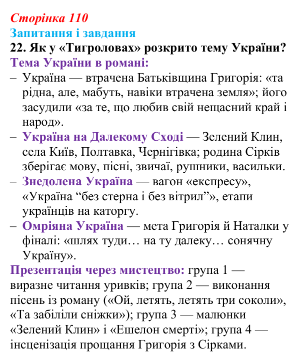 Сторінка 110, завдання 22 Відповідь до завдання 22 (с. 110) з української літератури для 9 класу, Калинич 2026: Іван Багряний, роман «Тигролови»