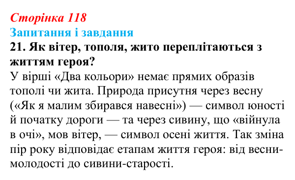 Сторінка 118, завдання 21 Відповідь до завдання 21 (с. 118) з української літератури для 9 класу, Калинич 2026: Дмитро Павличко, «Ти зрікся мови...
