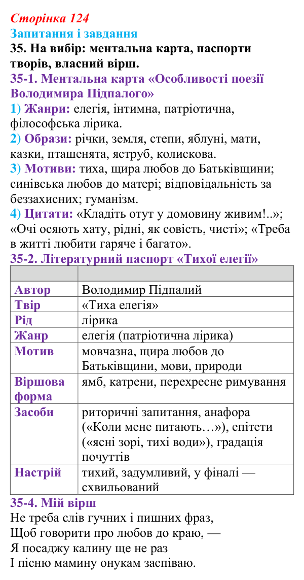 Сторінка 124, завдання 35 Відповідь до завдання 35 (с. 124) з української літератури для 9 класу, Калинич 2026: Володимир Підпалий, «Тиха елегія»...