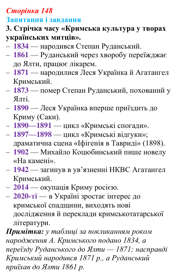 Сторінка 148, завдання 3 Відповідь до завдання 3 (с. 148) з української літератури для 9 класу, Калинич 2026: Крим в українській літературі