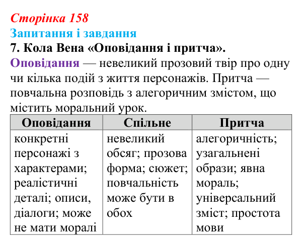 Сторінка 158, завдання 7 Відповідь до завдання 7 (с. 158) з української літератури для 9 класу, Калинич 2026: Ісмаїл Гаспринський, оповідання...