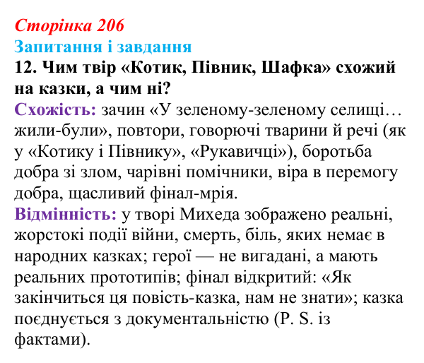 Сторінка 206, завдання 12 Відповідь до завдання 12 (с. 206) з української літератури для 9 класу, Калинич 2026: Олександр Михед, повість-казка...