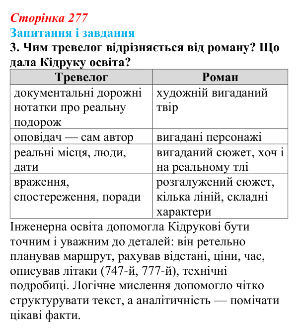 Сторінка 277, завдання 3 Відповідь до завдання 3 (с. 277) з української літератури для 9 класу, Калинич 2026: Макс Кідрук, тревелог «Мексиканські...