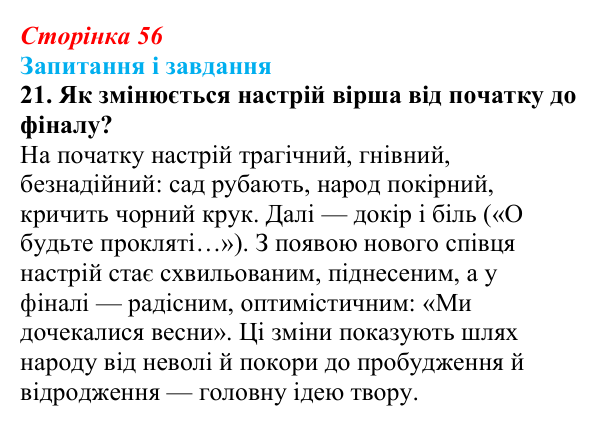 Відповідь до завдання 21 (с. 56) з української літератури для 9 класу, Калинич 2026: Володимир Сосюра, «Так ніхто не...