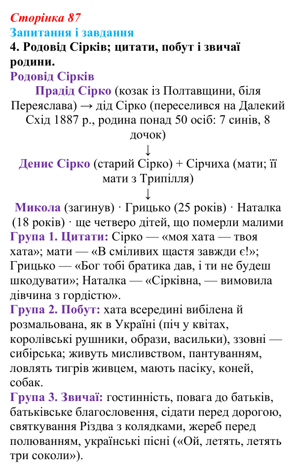 Відповідь до завдання 4 (с. 87) з української літератури для 9 класу, Калинич 2026: Іван Багряний, роман «Тигролови»