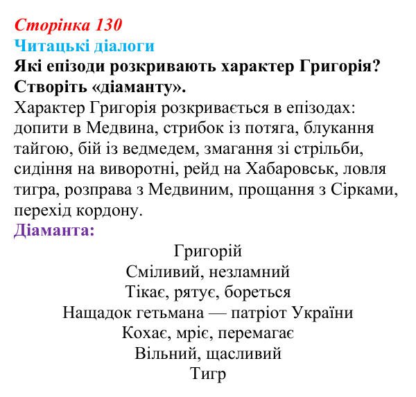 Сторінка 130, запитання 1 Відповідь до запитання 1 (с. 130) з української літератури для 9 класу, Яценко 2026: І. Багряний, «Тигролови»