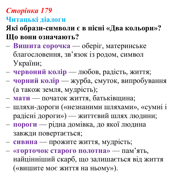 Сторінка 179, запитання 2 Відповідь до запитання 2 (с. 179) з української літератури для 9 класу, Яценко 2026: Д. Павличко, «Ти зрікся мови...