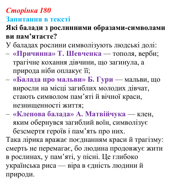 Сторінка 180, запитання 3 Відповідь до запитання 3 (с. 180) з української літератури для 9 класу, Яценко 2026: Д. Павличко, «Ти зрікся мови...