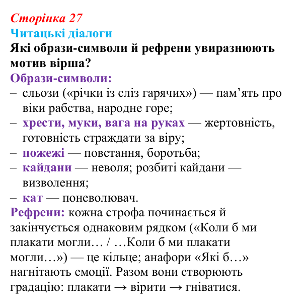 Відповідь до запитання 2 (с. 27) з української літератури для 9 класу, Яценко 2026: Олександр Олесь, «Чари ночі», «Коли б...