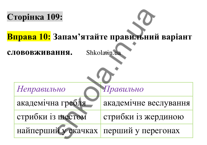 Відповідь до вправи 10 сторінка 109 ГДЗ Українська мова 9 клас Авраменко 2026