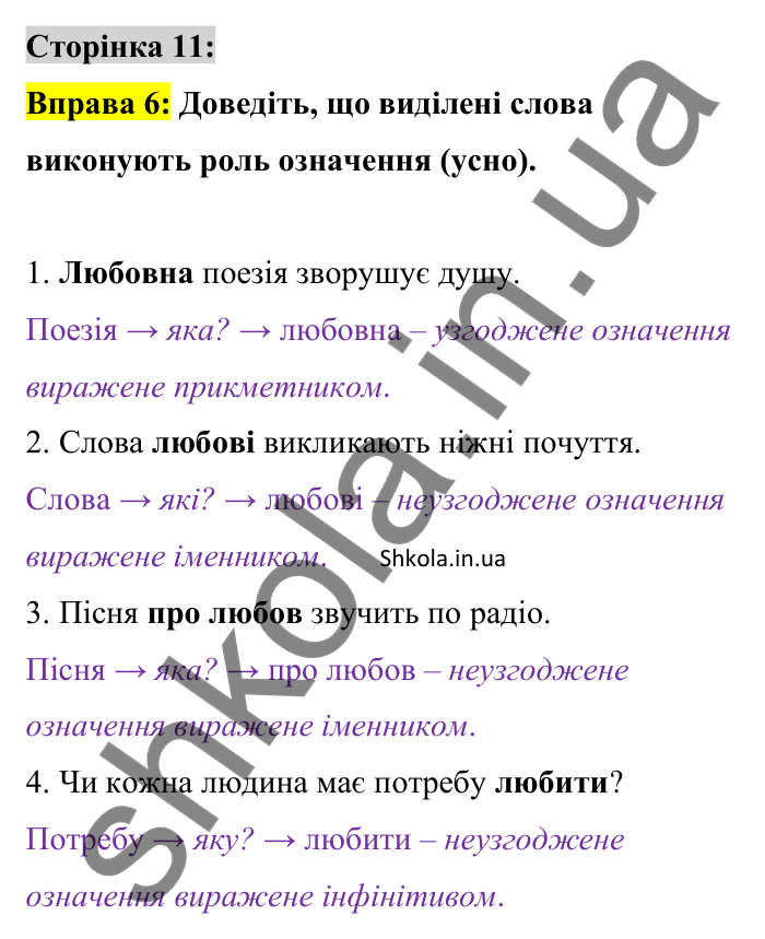 Відповідь до вправи 6 сторінка 11 ГДЗ Українська мова 9 клас Авраменко 2026
