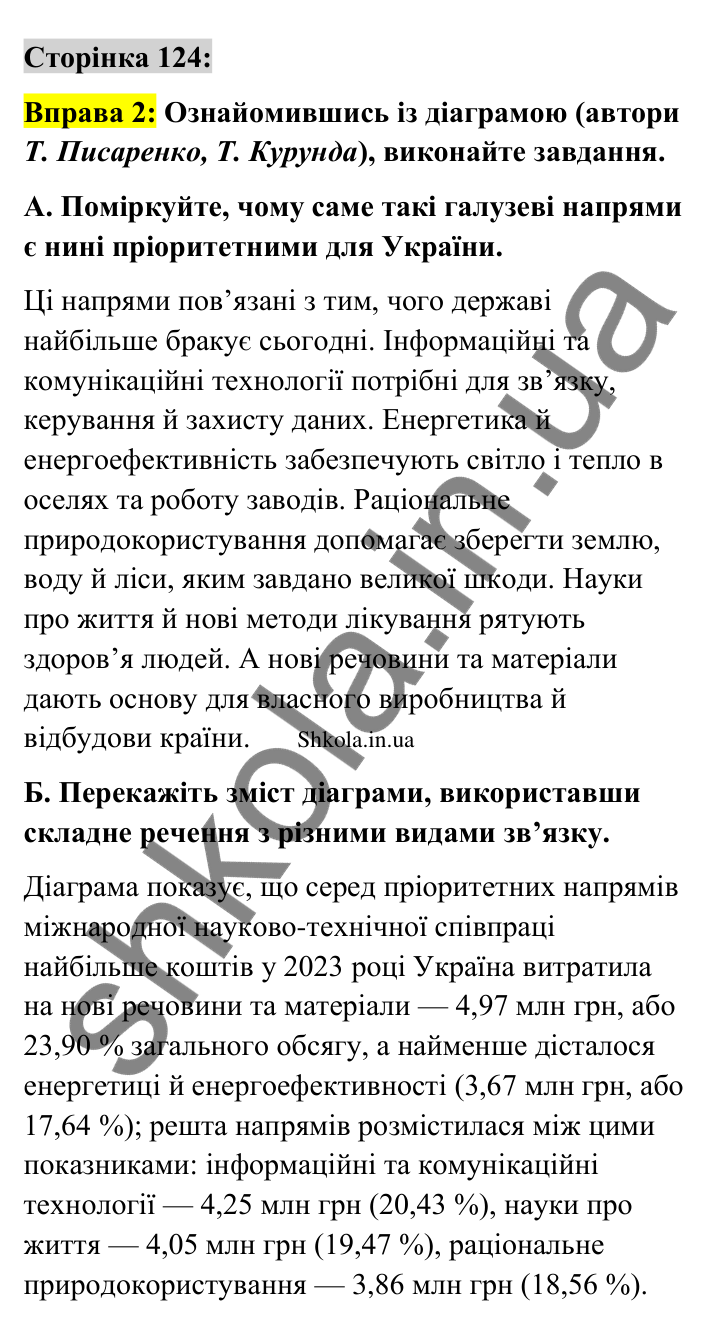 Відповідь до вправи 2 сторінка 124 ГДЗ Українська мова 9 клас Авраменко 2026
