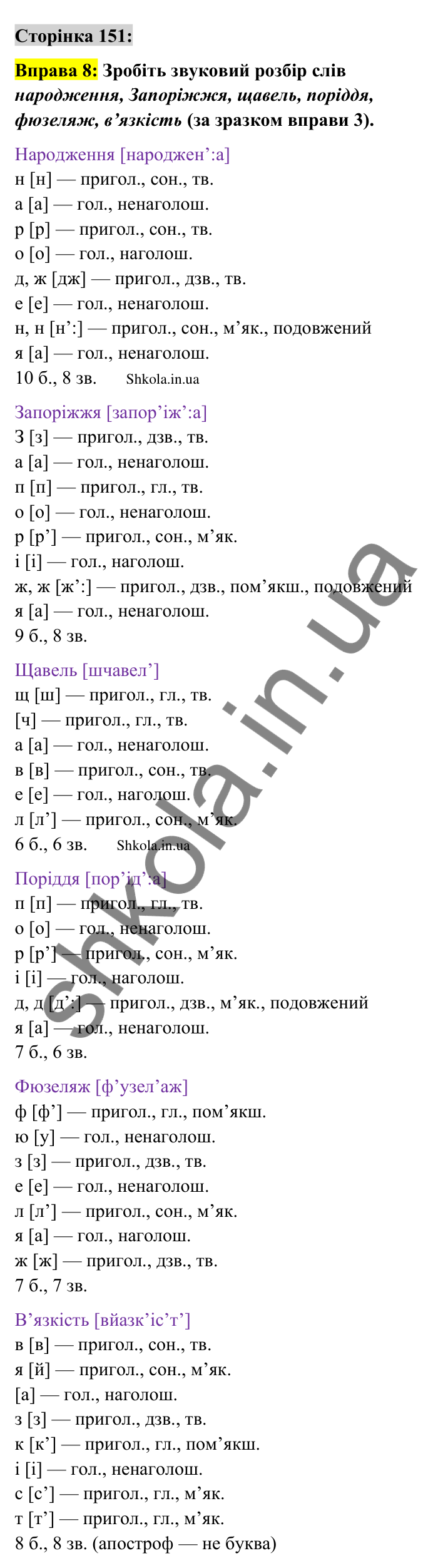 Відповідь до вправи 8 сторінка 151 ГДЗ Українська мова 9 клас Авраменко 2026