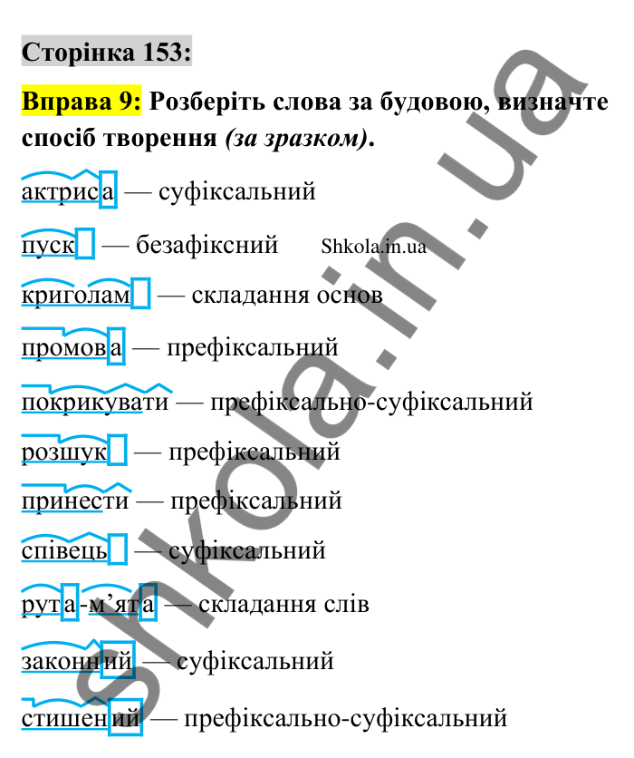 Відповідь до вправи 9 сторінка 153 ГДЗ Українська мова 9 клас Авраменко 2026