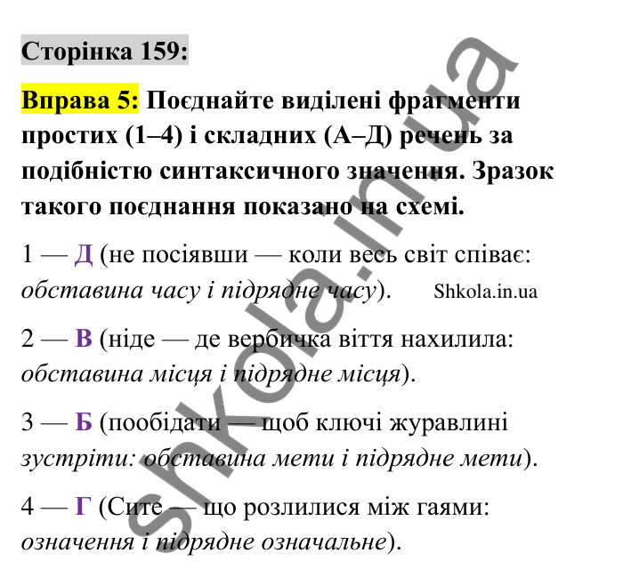Відповідь до вправи 5 сторінка 159 ГДЗ Українська мова 9 клас Авраменко 2026