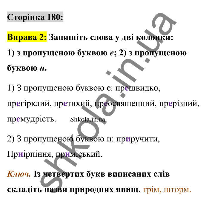 Відповідь до вправи 2 сторінка 180 ГДЗ Українська мова 9 клас Авраменко 2026