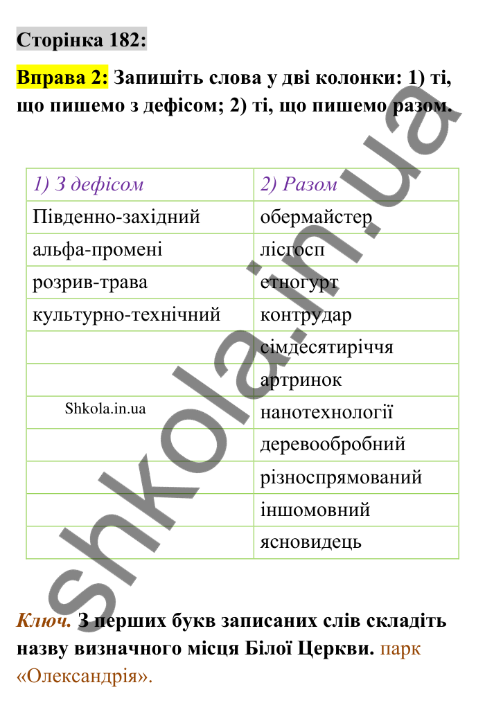 Відповідь до вправи 2 сторінка 182 ГДЗ Українська мова 9 клас Авраменко 2026