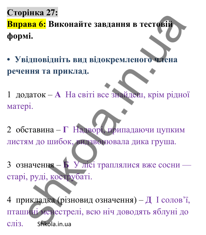 Відповідь до вправи 6 сторінка 27 ГДЗ Українська мова 9 клас Авраменко 2026