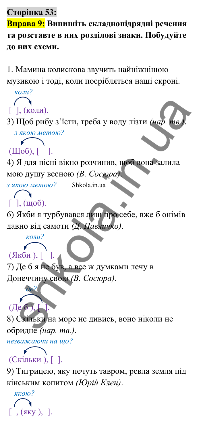 Відповідь до вправи 9 сторінка 53 ГДЗ Українська мова 9 клас Авраменко 2026