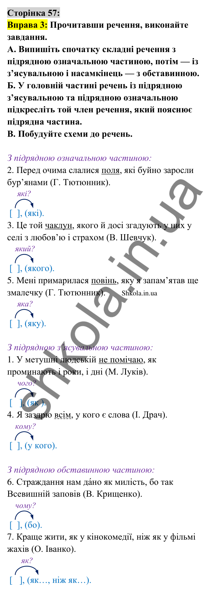 Відповідь до вправи 3 сторінка 57 ГДЗ Українська мова 9 клас Авраменко 2026