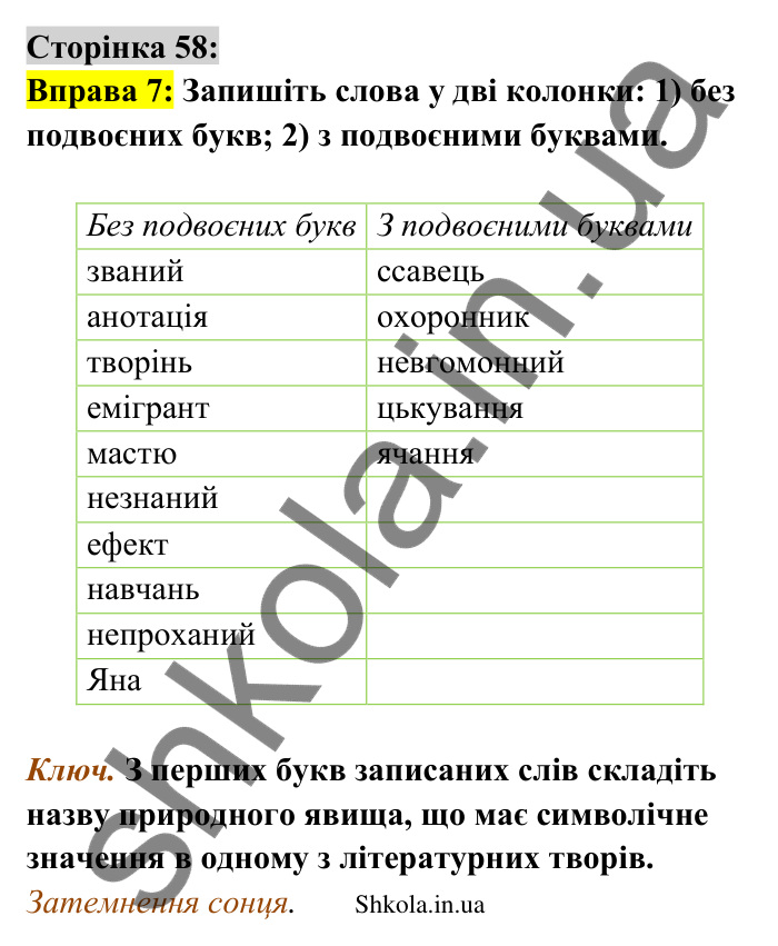 Відповідь до вправи 7 сторінка 58 ГДЗ Українська мова 9 клас Авраменко 2026