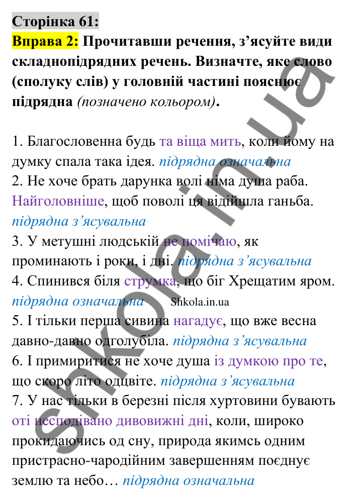 Відповідь до вправи 2 сторінка 61 ГДЗ Українська мова 9 клас Авраменко 2026