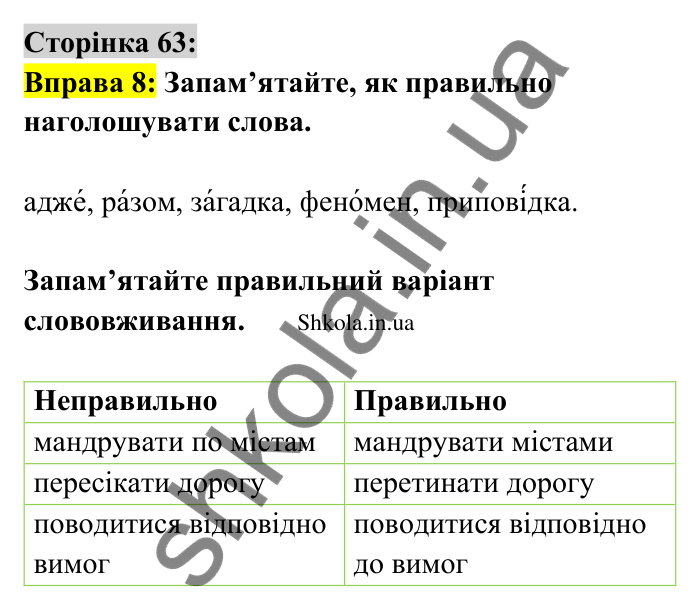 Відповідь до вправи 8 сторінка 63 ГДЗ Українська мова 9 клас Авраменко 2026