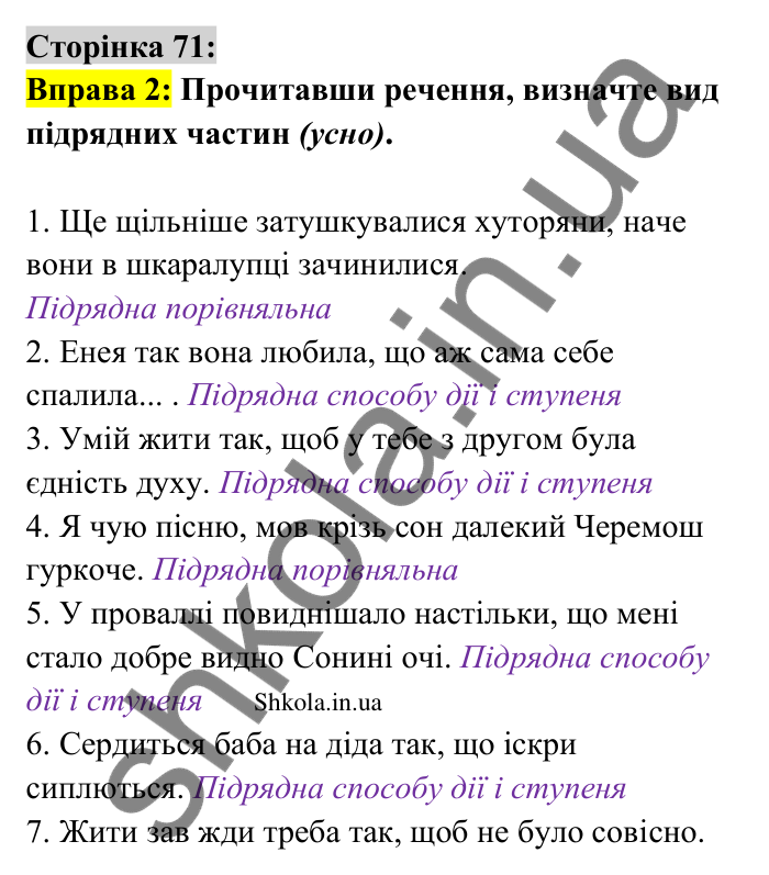 Відповідь до вправи 2 сторінка 71 ГДЗ Українська мова 9 клас Авраменко 2026