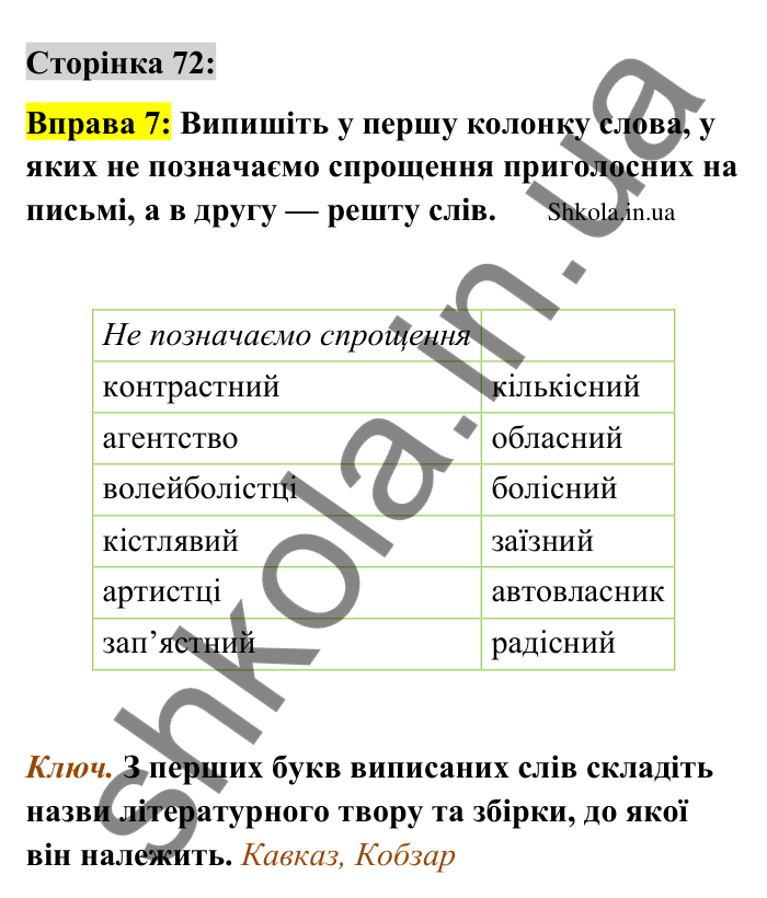 Відповідь до вправи 7 сторінка 72 ГДЗ Українська мова 9 клас Авраменко 2026