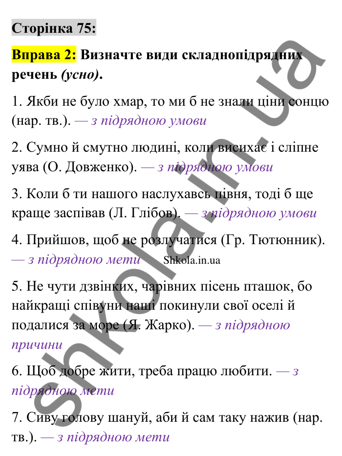 Відповідь до вправи 2 сторінка 75 ГДЗ Українська мова 9 клас Авраменко 2026