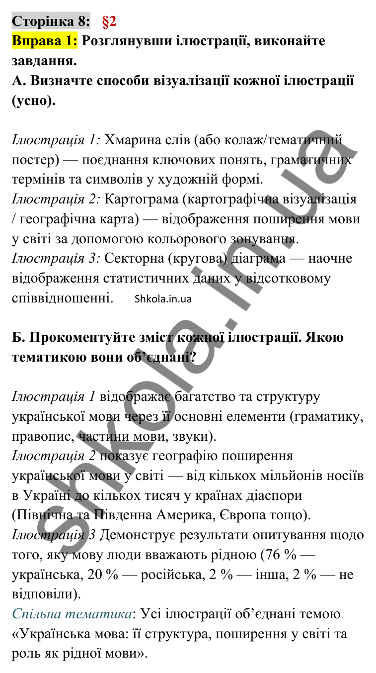 Відповідь до вправи 1 сторінка 8 ГДЗ Українська мова 9 клас Авраменко 2026