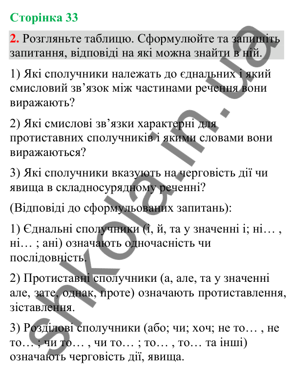 Відповідь до вправи 2 (§ 10, с. 33) з української мови для 9 класу (Голуб, 2026): Смислові зв’язки між частинами…