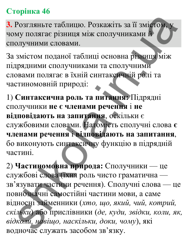 Відповідь до вправи 3 (§ 14, с. 46) з української мови для 9 класу (Голуб, 2026): Сполучники підрядності й сполучні слова у…