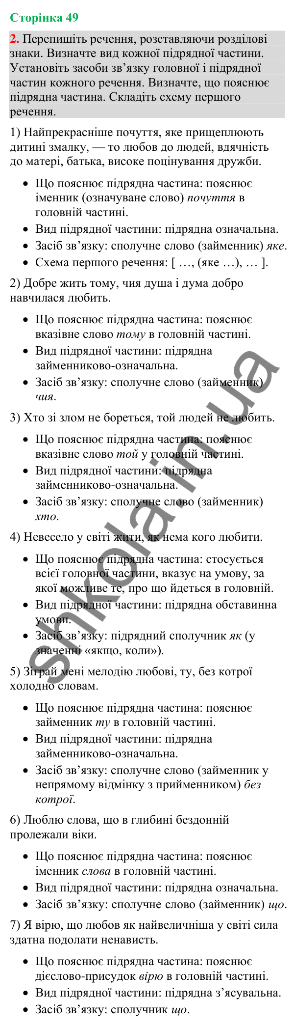 Відповідь до вправи 2 (§ 15, с. 49) з української мови для 9 класу (Голуб, 2026): Види складнопідрядних речень