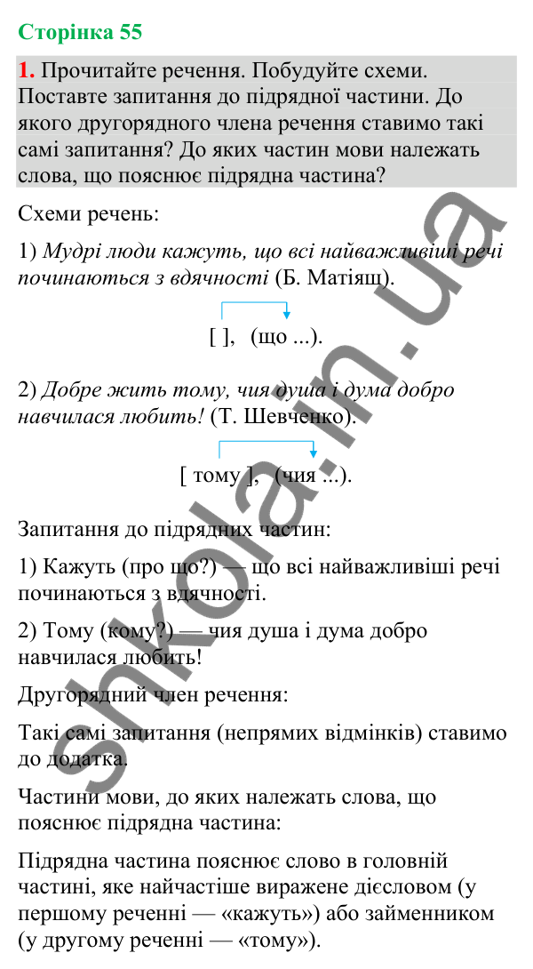 Відповідь до вправи 1 (§ 17, с. 55) з української мови для 9 класу (Голуб, 2026): Складнопідрядні речення зі з’ясувальними…