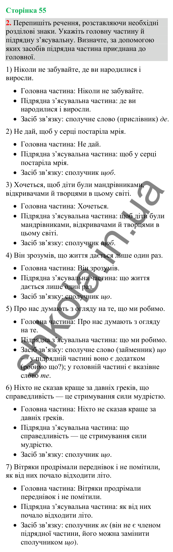 Відповідь до вправи 2 (§ 17, с. 55) з української мови для 9 класу (Голуб, 2026): Складнопідрядні речення зі з’ясувальними…