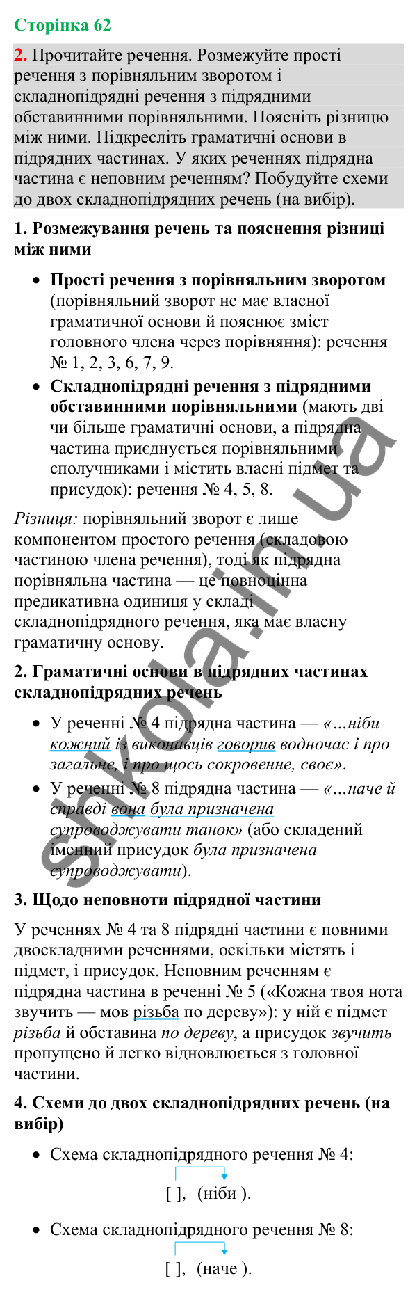Відповідь до вправи 2 (§ 19, с. 62) з української мови для 9 класу (Голуб, 2026): Складнопідрядні речення з підрядними…
